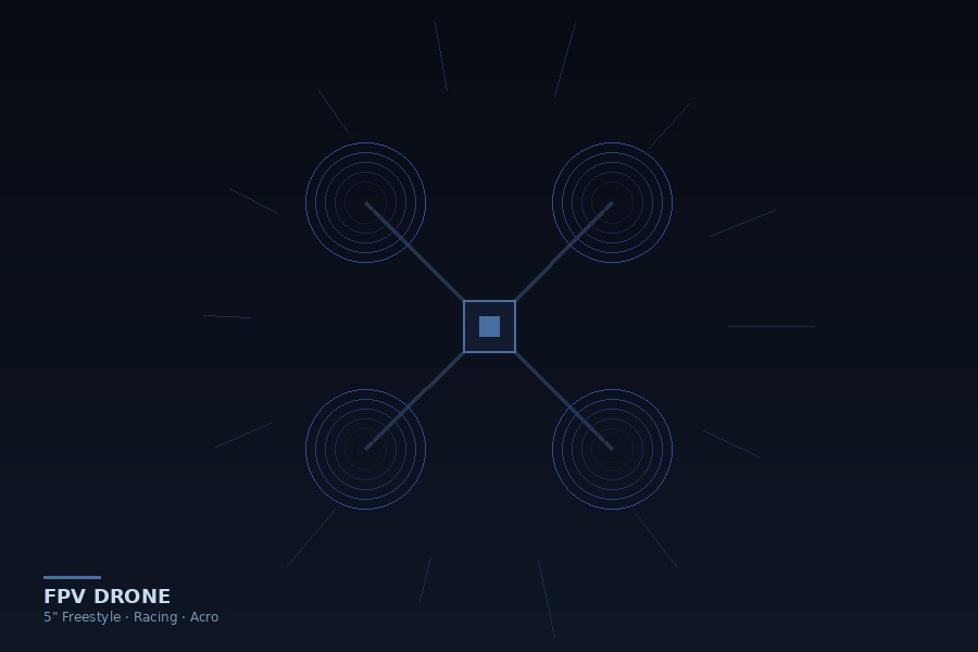 FPV